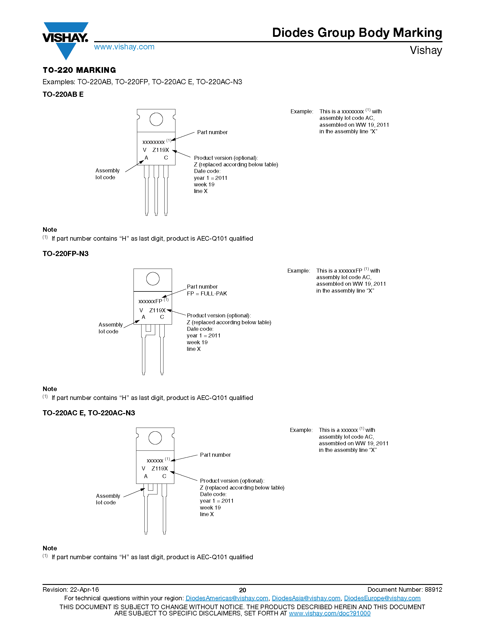 VISHAY 二極體 本體印字標記 UTC代理商汎翊國際有限公司 FLYiNG INTERNATIONAL